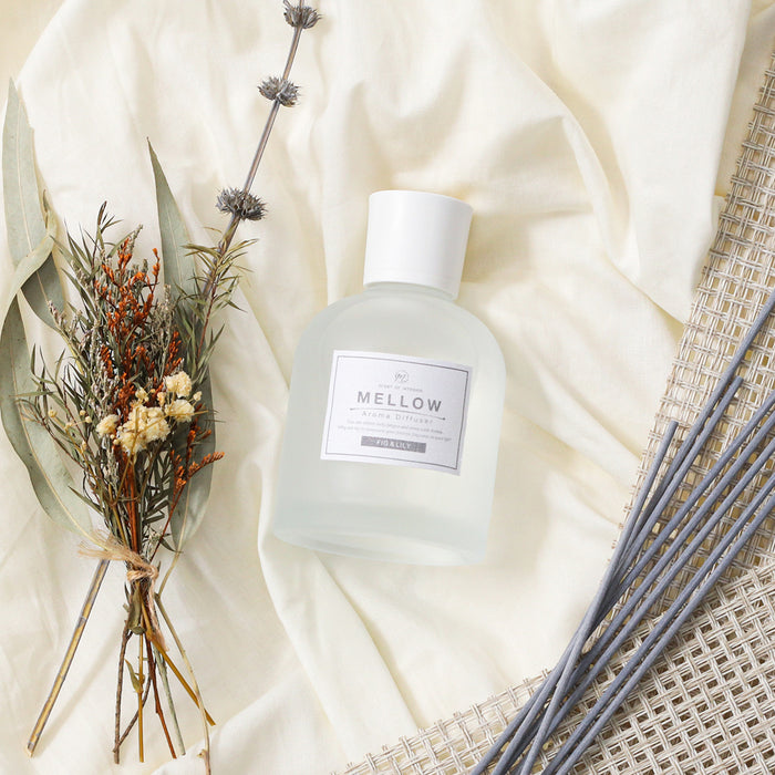 Ｆｉｇ＆Ｌｉｌｙ