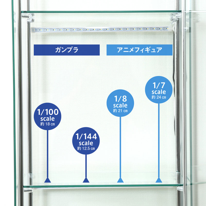 ４段　LED